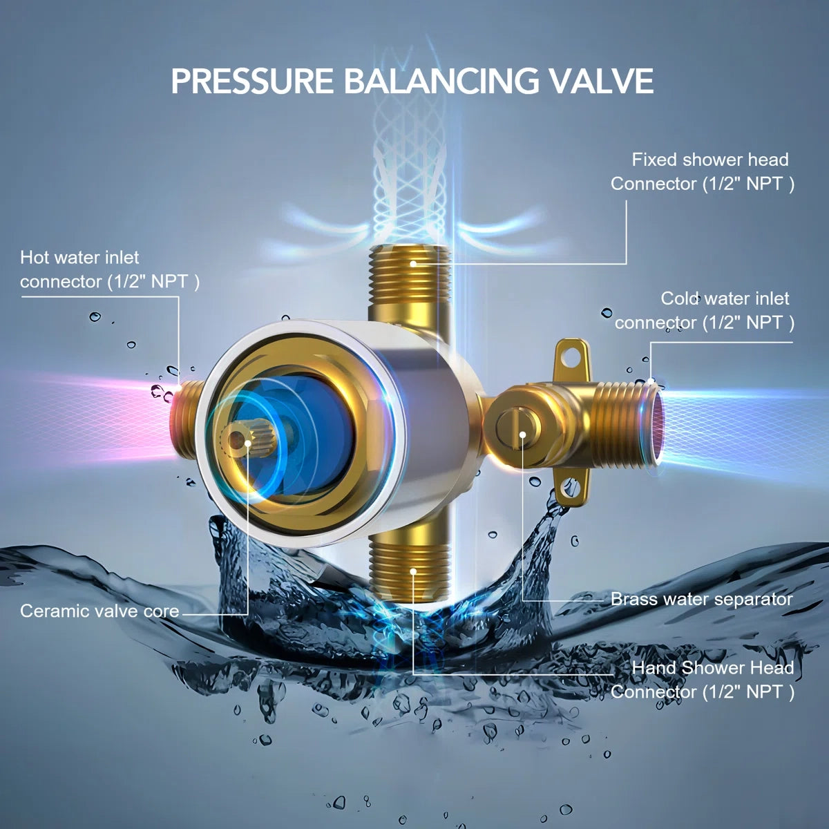 10" Pressure-Balanced Rain Shower System with Adjustable Slide Bar Handheld Shower and Rough-In Valve LP06685-LY - Chrome