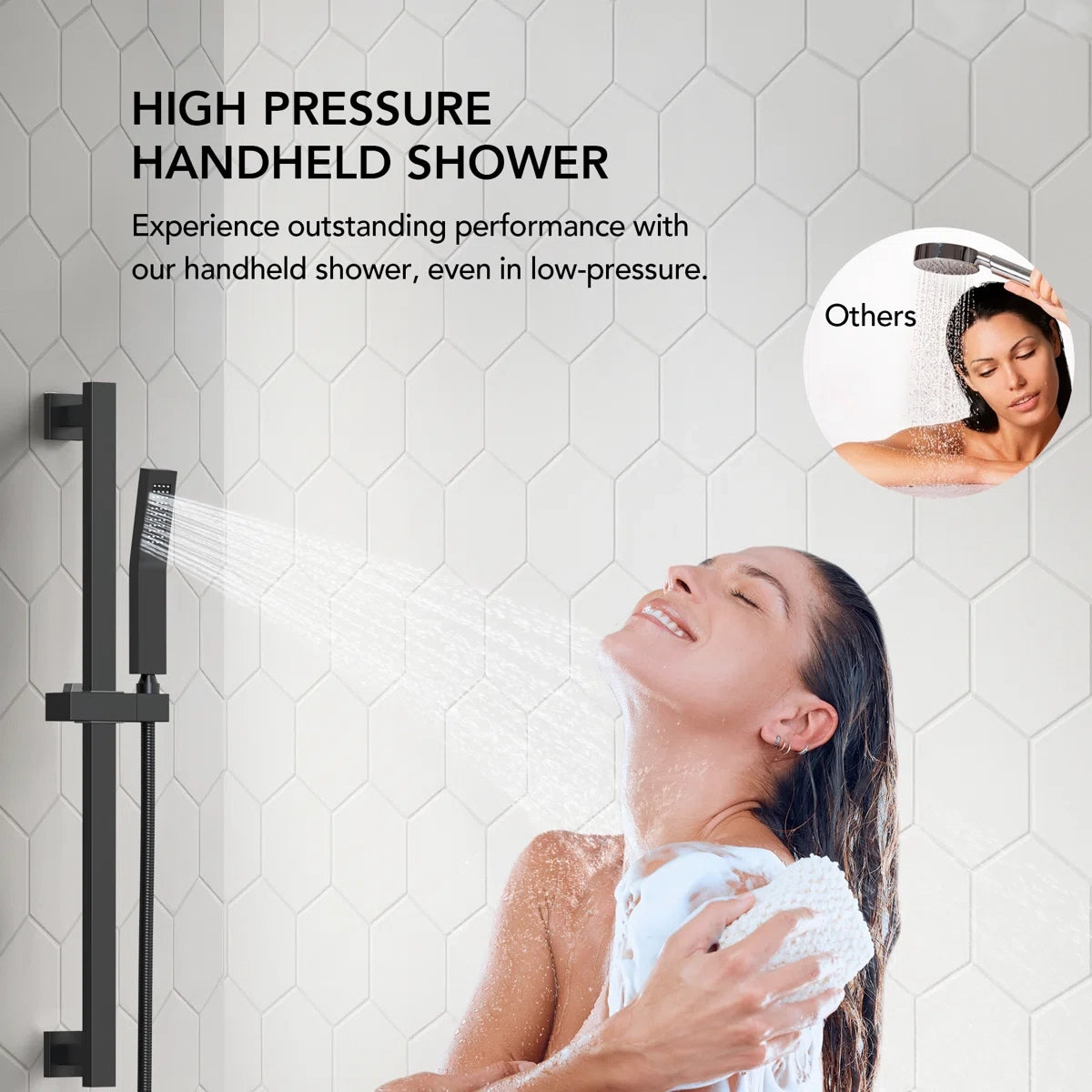 10" Pressure-Balanced Rain Shower System with Adjustable Slide Bar Handheld Shower and Rough-In Valve LP0665-LY - Matte Black