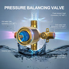 Wall Mount High-Pressure Rainfall Shower Faucet, Dual Showerheads System with Handheld Shower LP02210-LY - Brushed Gold