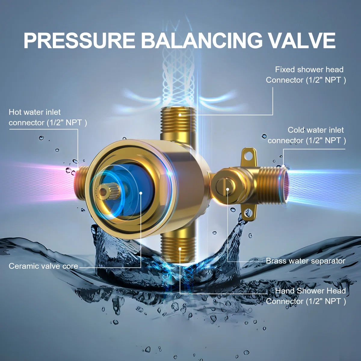 Wall Mount High-Pressure Rainfall Shower Faucet, Dual Showerheads System with Handheld Shower LP02210-LY - Brushed Gold