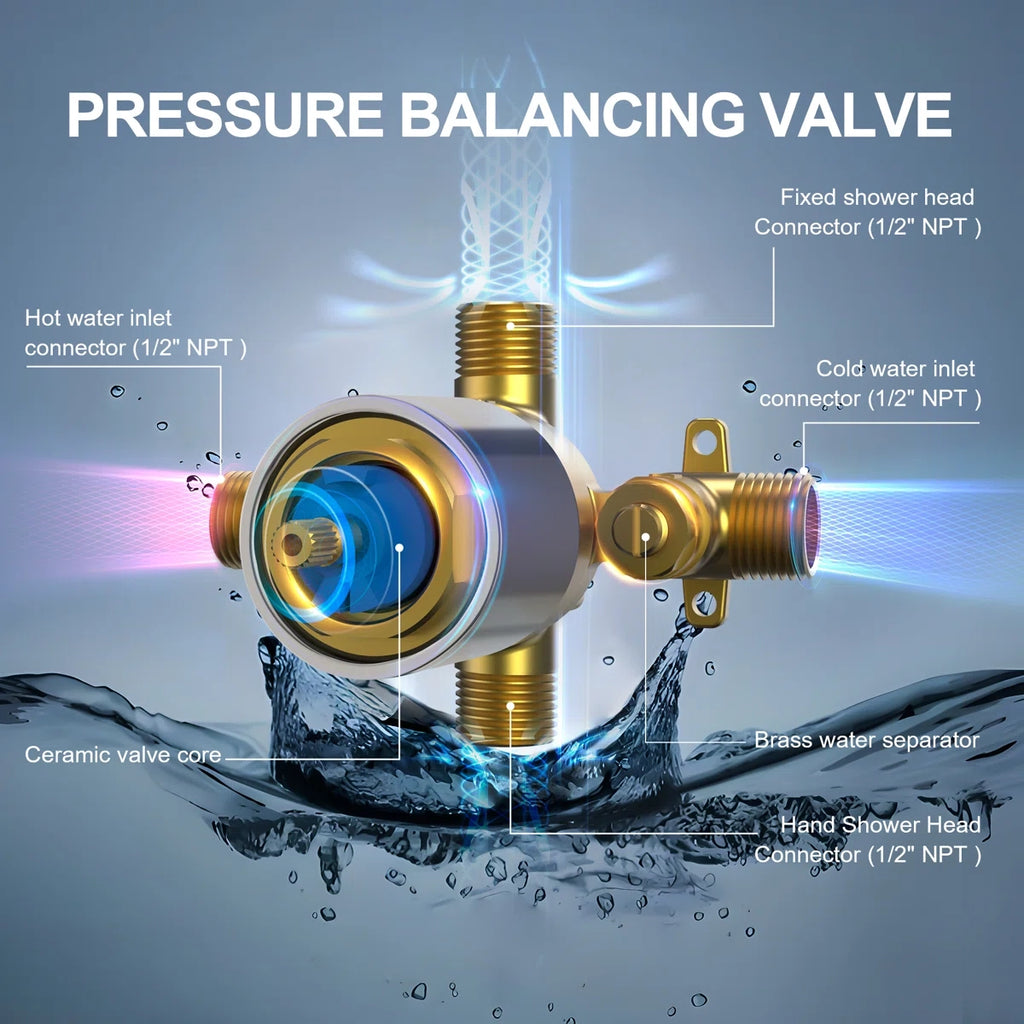 Wall Mount High-Pressure Rainfall Shower Faucet, Dual Showerheads System with Handheld Shower LP08871-LY - Brushed Nickel
