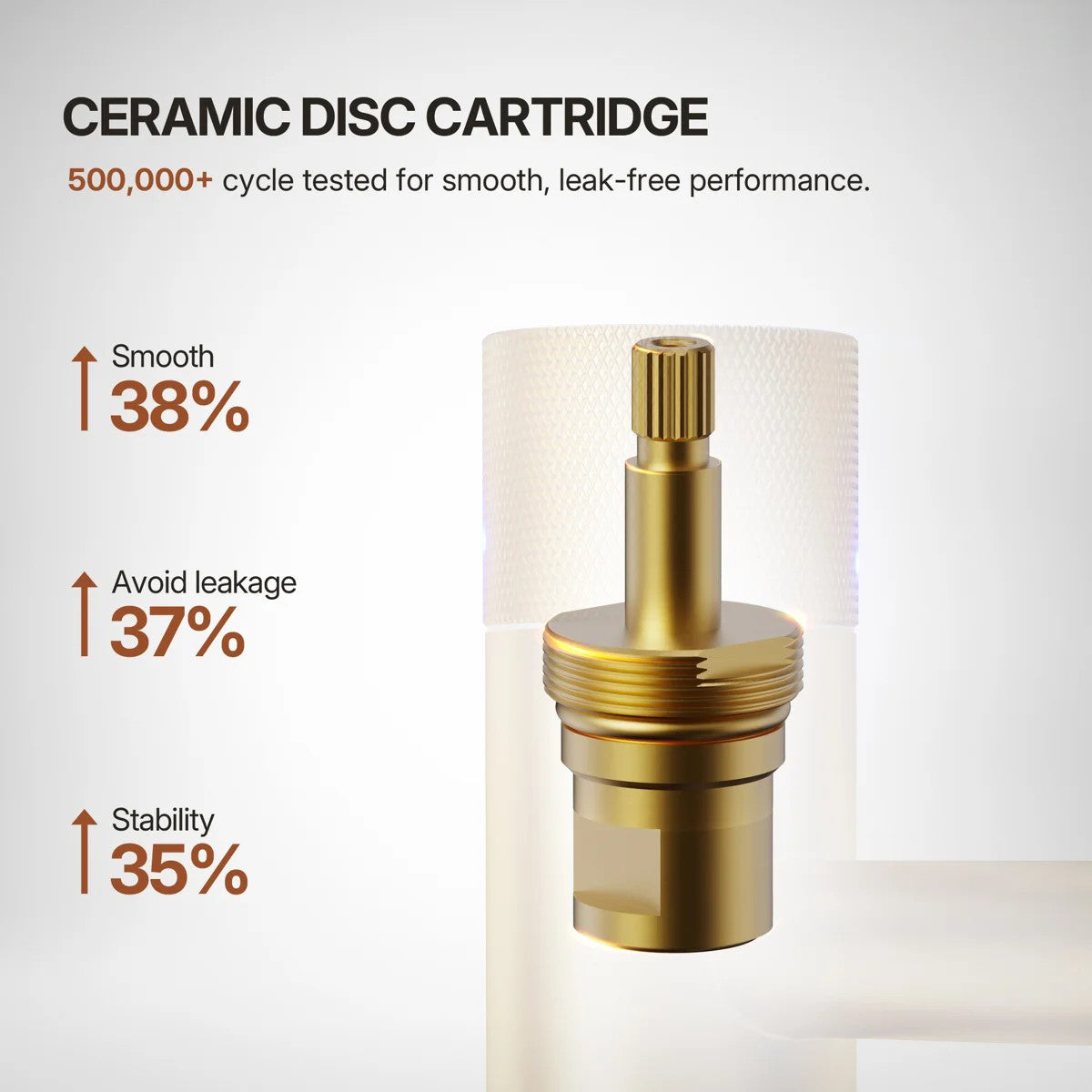 Single Hole Bathroom Faucet,Knob Single Handle Bathroom Sink Faucet with Drain Assembly LP0086-YS - Brushed Gold