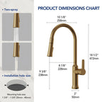 Pull-Down Kitchen Faucet with Dual-Function Sprayer, Single-Handle Sink Faucet LPL099122-CF - Brushed Gold