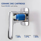 Wall Mounted Bathroom Faucet, Single-handle Bathroom Sink Faucet with Drain Assembly LP667891-YS - Chrome