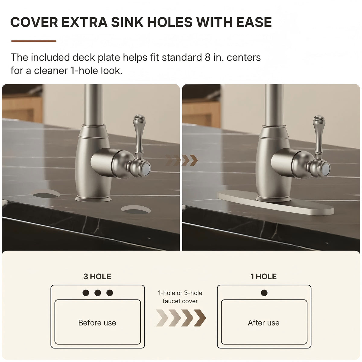 Dual-Function Single-Handle Pull-Down Kitchen Faucet with Deck Plate LP08812-CF- Brushed Nickel