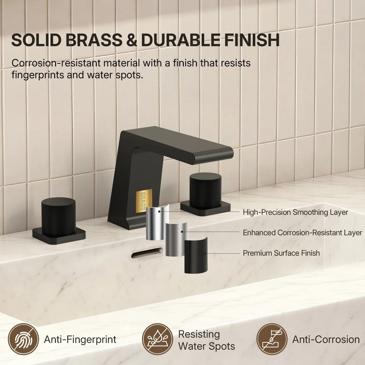 Widespread Bathroom Faucet 3 Hole, 2-Handle Bathroom Sink Faucet with Drain Assembly LP68-YS - Matte Black