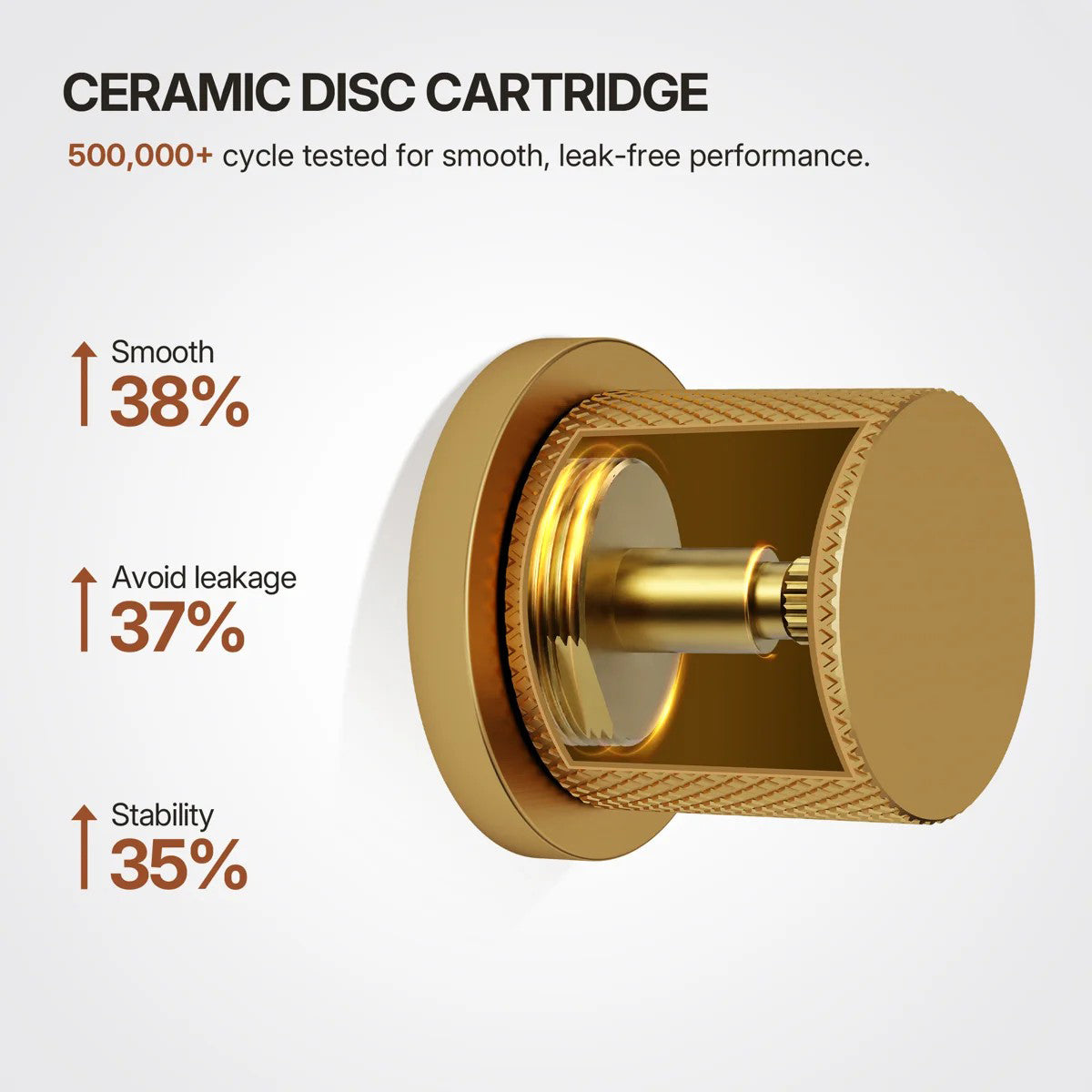 Wall Mounted Bathroom Faucet 3 Hole,2-Handle Bathroom Sink Faucet with Drain Assembly, Brushed Gold LP020103-YS - Brushed Gold