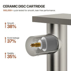 Single Hole Bathroom Faucet, Single-Handle Waterfall Sink Faucet with Drain Assembly LP0168-YS - Brushed Nickel
