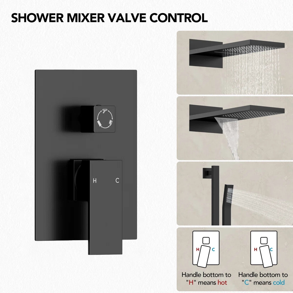 22" Waterfall & Rainfall Shower System with Adjustable Slide Bar Handheld Shower and Pressure-Balanced Valve LP03343-LY - Matte Black