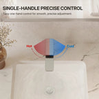 Single Hole Bathroom Faucet with Drain Assembly, Single Handle Bathroom Sink Faucet LP001023-YS - Brushed Nickel