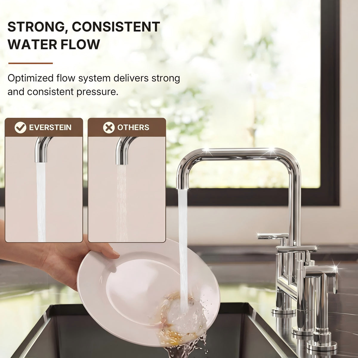 Bridge Kitchen Faucet with Swivel Spout, 2-Handle Kitchen Faucet with Side Spray LP089-CF - Chrome