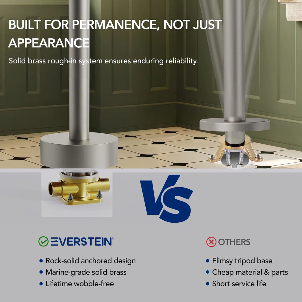 2 Handle Freestanding Floor Mount Tub Filler Faucet with Handheld Shower LP302-YG - Brushed Nickel