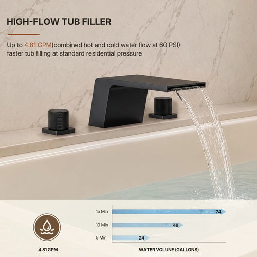 3-Hole Deck Mount Waterfall Roman Tub Faucet LP1109213-YG - Matte Black