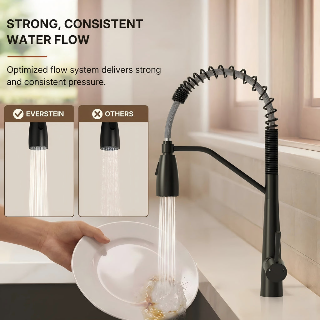 Commercial Dual-Function Pull Down Kitchen Faucet with High Arc Spring Spout LP0557-CFK - Matte Black