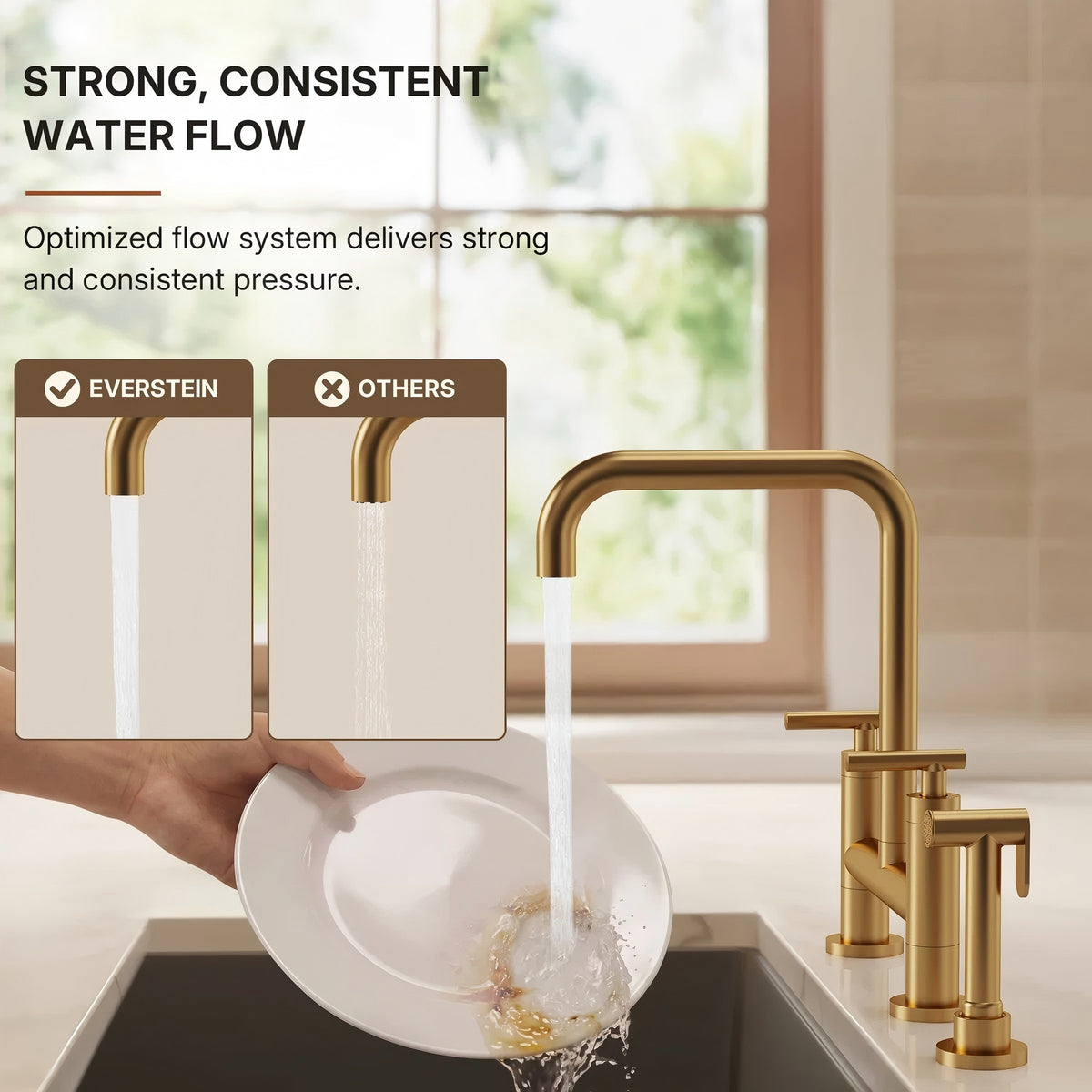 Bridge Kitchen Faucet with Swivel Spout, 2-Handle Kitchen Faucet with Side Spray LP090-CF - Brushed Gold