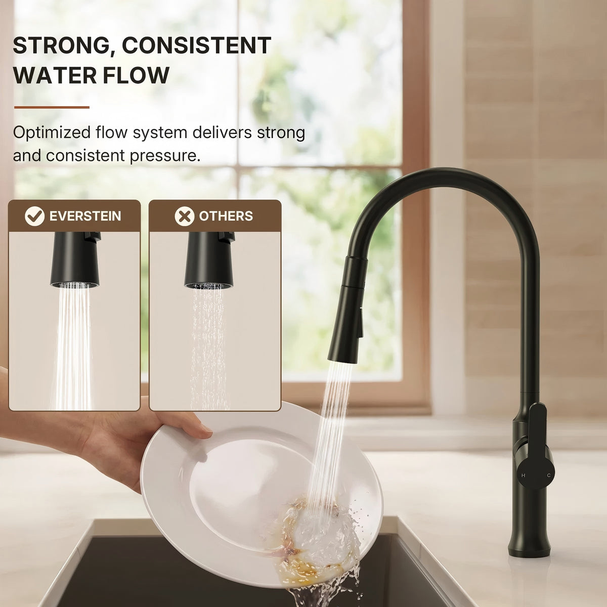 Pull-Down Kitchen Faucet with Dual-Function, Single-Handle Sink Faucet with Swivel Spout ,LP010191-CF - Matte Black
