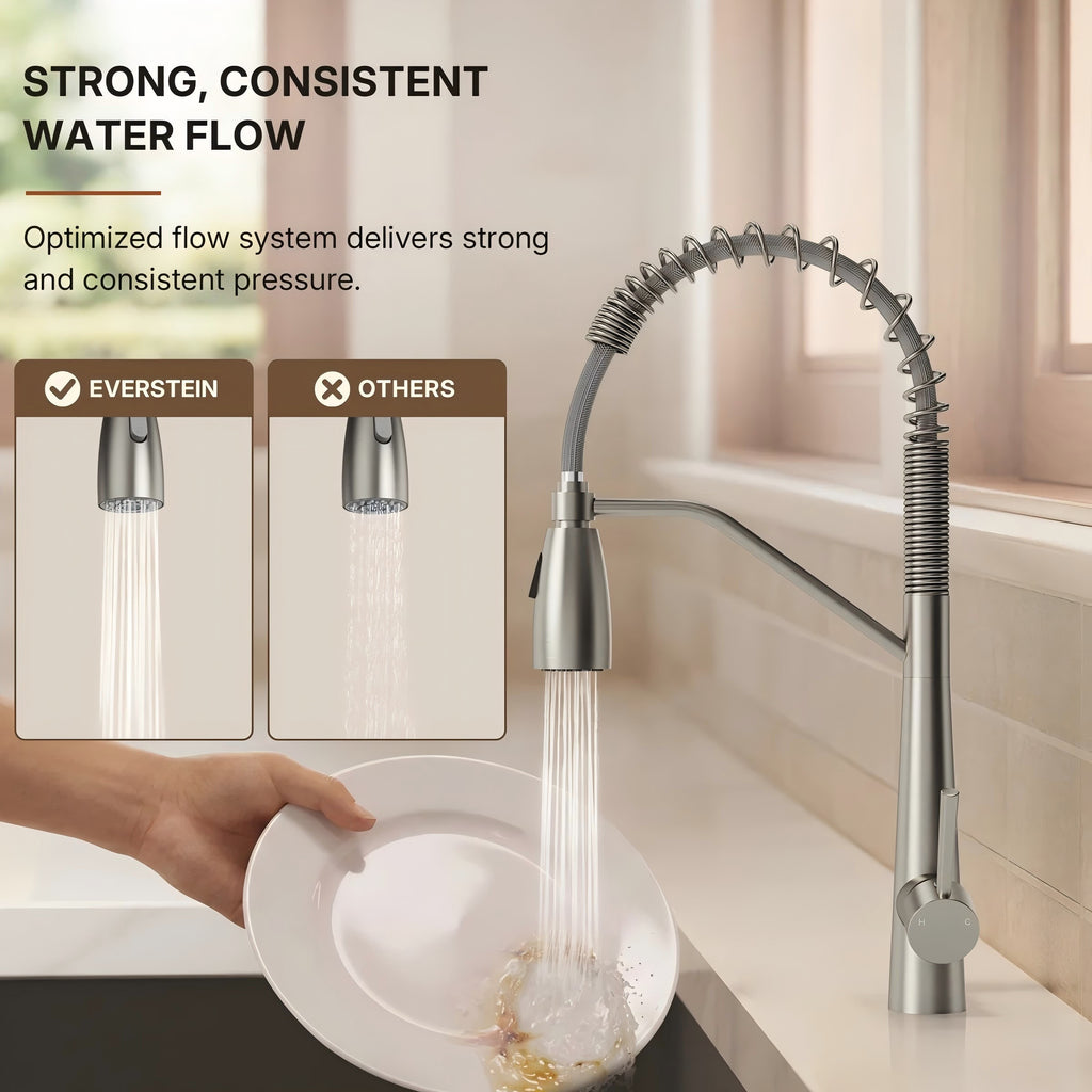 Commercial Dual-Function Pull Down Kitchen Faucet with High Arc Spring Spout LP04412-CF - Brushed Nickel