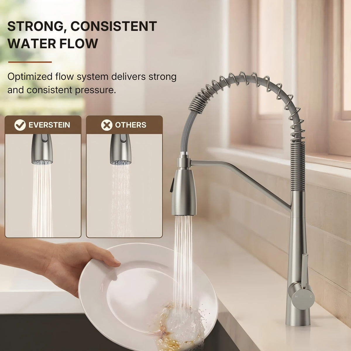 Commercial Dual-Function Pull Down Kitchen Faucet with High Arc Spring Spout LP04412-CF - Brushed Nickel