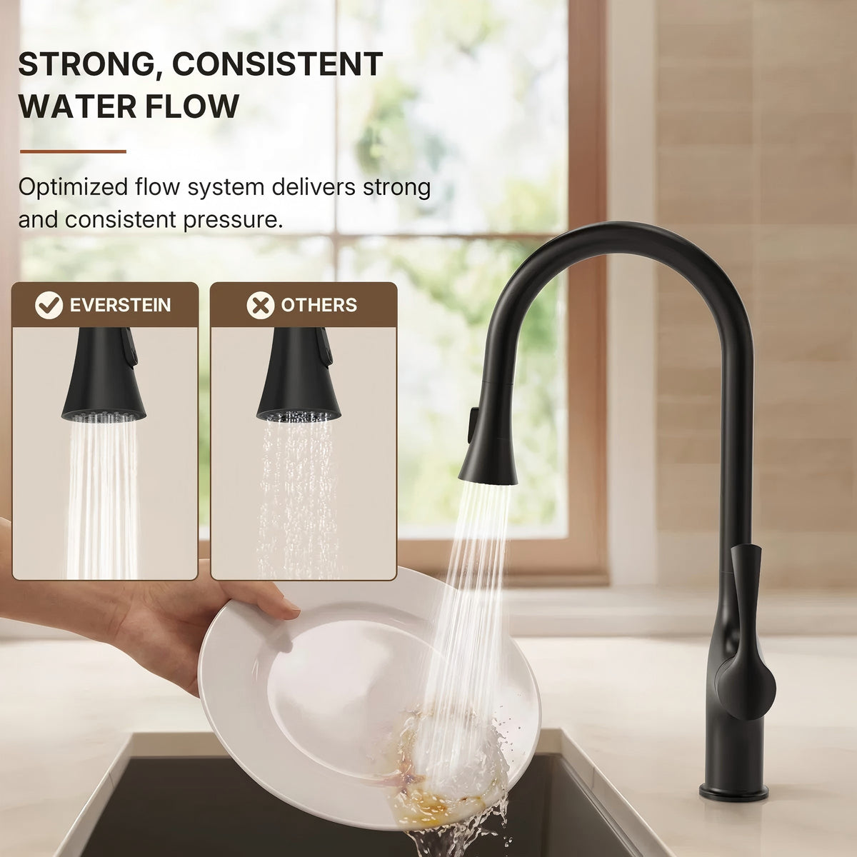 Pull-Down Single Handle Kitchen Faucet with High-Arc Spout LP0669-CF - Matte Black