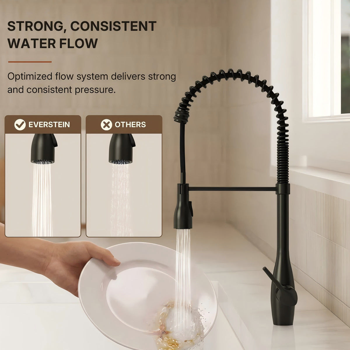 Commercial Style Dual Function Single Handle Pull Down Kitchen Faucet LP052-CF - Matte Black