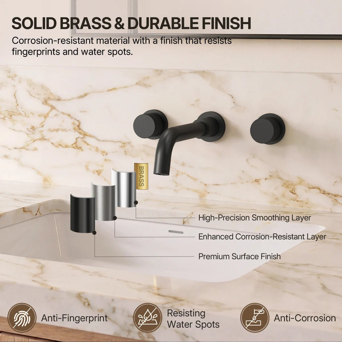 Wall Mounted Bathroom Faucet 3 Hole,2-Handle Bathroom Sink Faucet with Drain Assembly, Matte Black LP01019883-YS - Matte Black