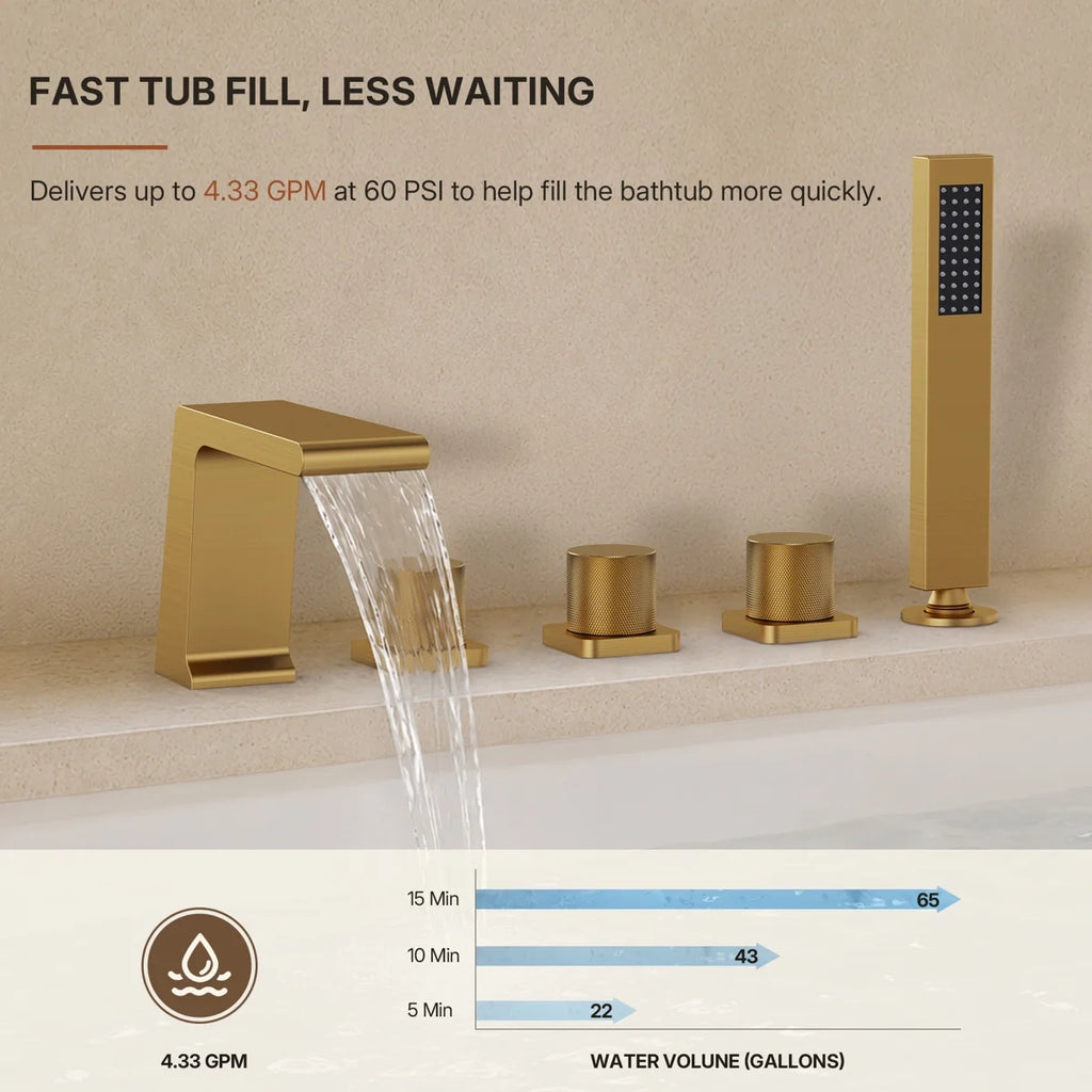 3 Handle Deck Mount Roman Tub Faucet with Waterfall Spout & Handheld Shower LP77865-YS - Brushed Gold