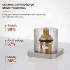 3 Handle Deck Mount Roman Tub Faucet with Waterfall Spout & Handheld Shower LP779921-YS - Brushed Nickel