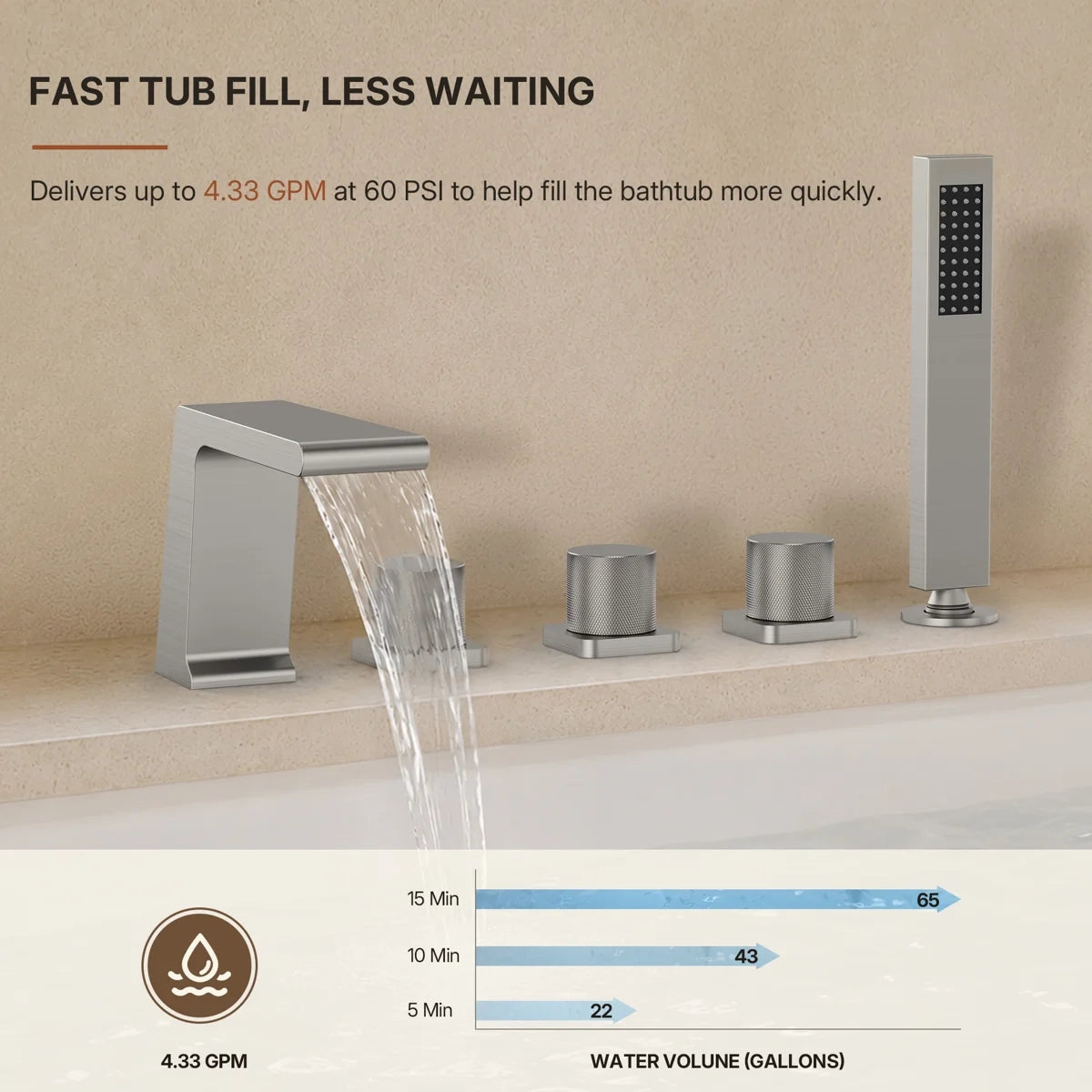 3 Handle Deck Mount Roman Tub Faucet with Waterfall Spout & Handheld Shower LP779921-YS - Brushed Nickel