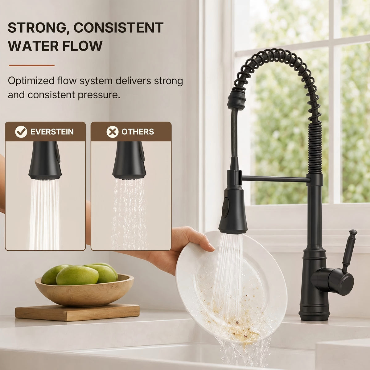 Commercial Style Dual Function Single Handle Pull Down Kitchen Faucet LP23-CF - Matte Black