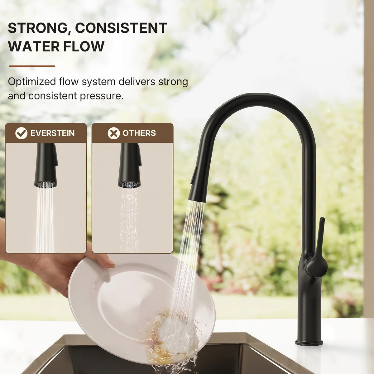 Dual-Function Single-Handle Pull-Down Kitchen Faucet LP0997-CF - Matte Black