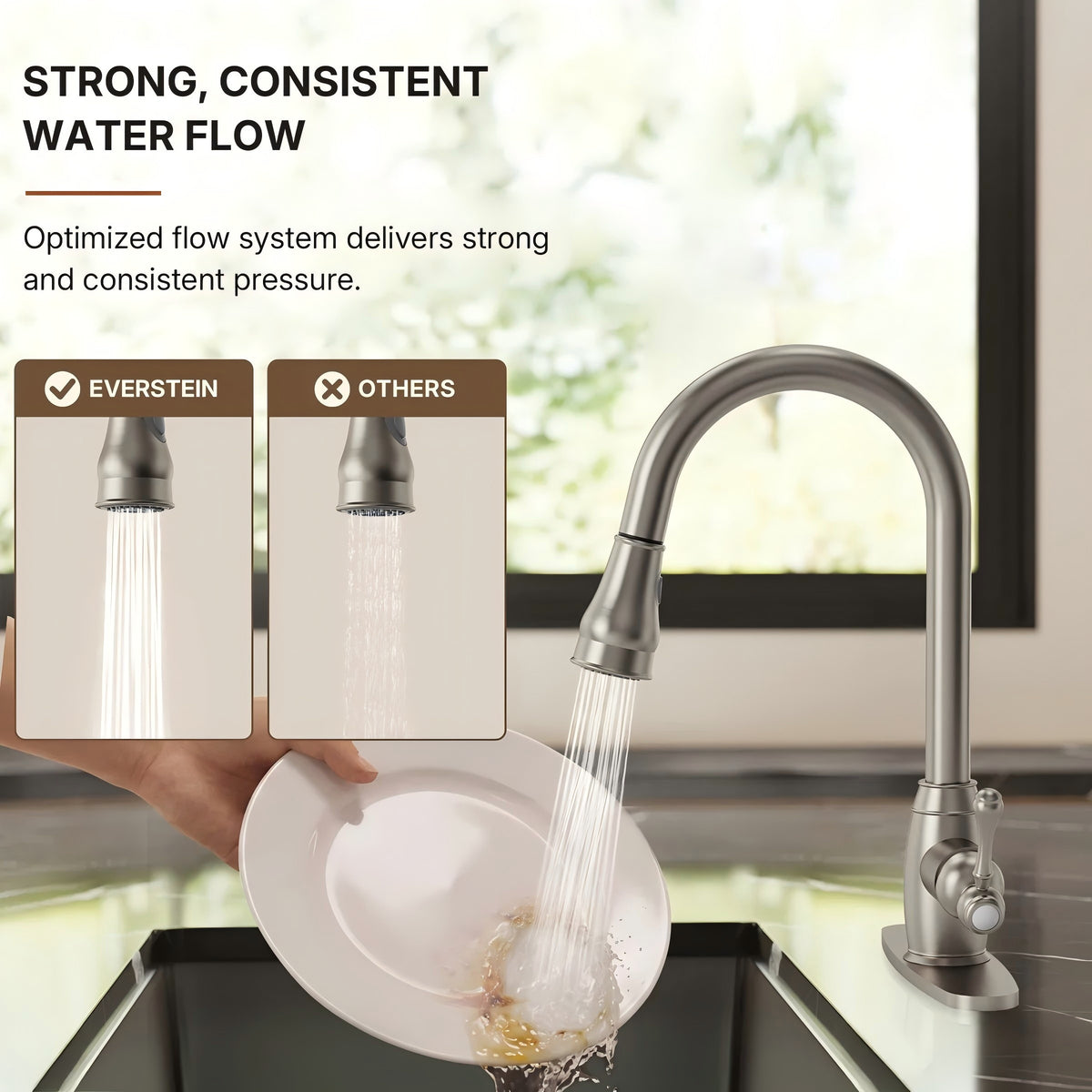 Dual-Function Single-Handle Pull-Down Kitchen Faucet with Deck Plate LP08812-CF- Brushed Nickel