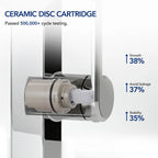Single Hole Bathroom Faucet with Drain Assembly, Single Handle Bathroom Sink Faucet LP553019-YS - Chrome