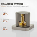 Widespread Bathroom Faucet 3 Hole, 2-handle Bathroom Sink Faucet with Drain Assembly LP00129-YS - Brushed Nickel