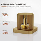 Widespread Bathroom Faucet 3 Hole, 2-handle Bathroom Sink Faucet with Drain Assembly LP00340-YS - Brushed Gold