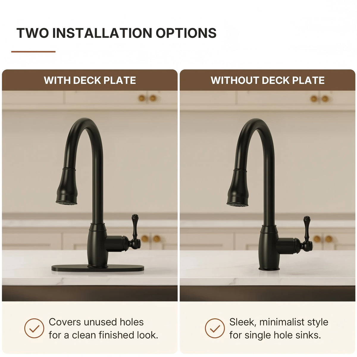 Pull-Down Kitchen Faucet with Deck Plate, Single Handle Sink Faucet with Sprayer LP099123-CFK- Matte Black