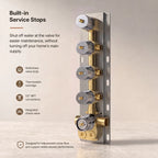 Ceiling Mount 16" High-Pressure Rainfall Shower Faucet, Dual Rainfall Shower Head System with Thermostatic Valve SFS-1031-CH16 - Chrome