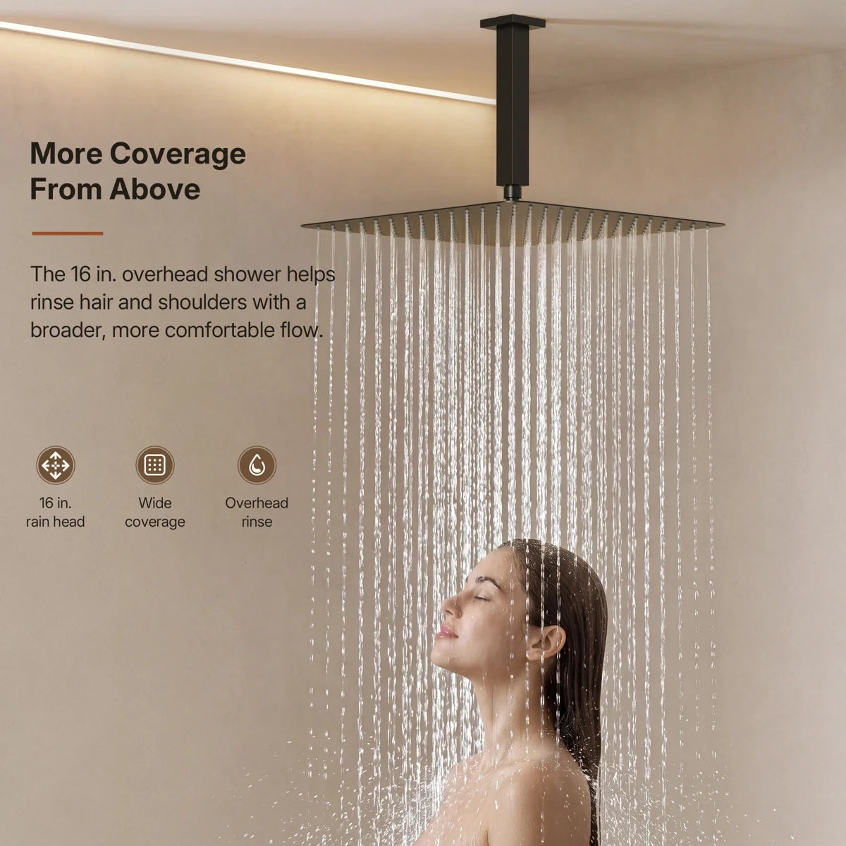 Ceiling Mount 16" High-Pressure Rainfall Shower Faucet, Dual Rainfall Shower Head System with Thermostatic Valve LP0213LY - Matte Black