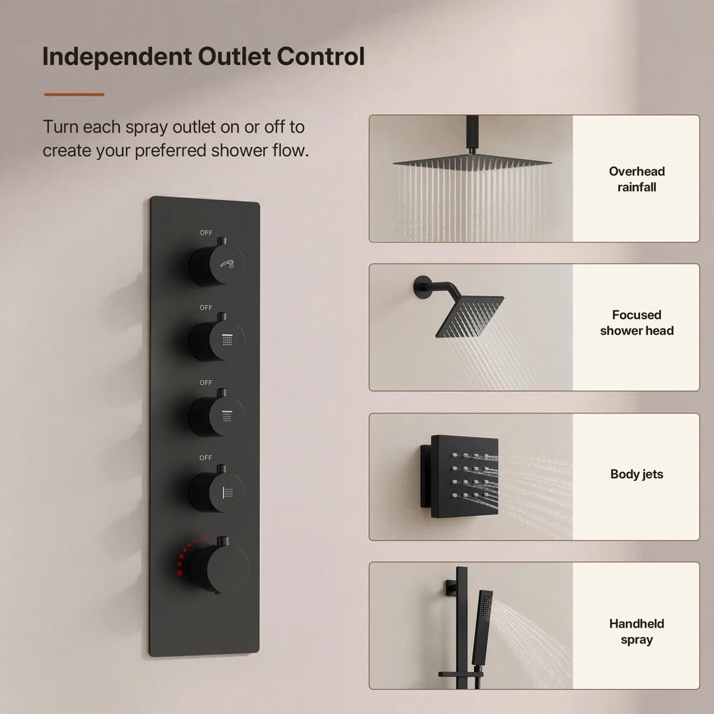 Ceiling Mount 16" High-Pressure Rainfall Shower Faucet, Dual Rainfall Shower Head System with Thermostatic Valve LP0213LY - Matte Black