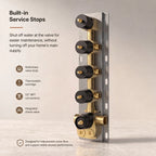 Ceiling Mount 16" High-Pressure Rainfall Shower Faucet, Dual Rainfall Shower Head System with Thermostatic Valve LP0213LY - Matte Black