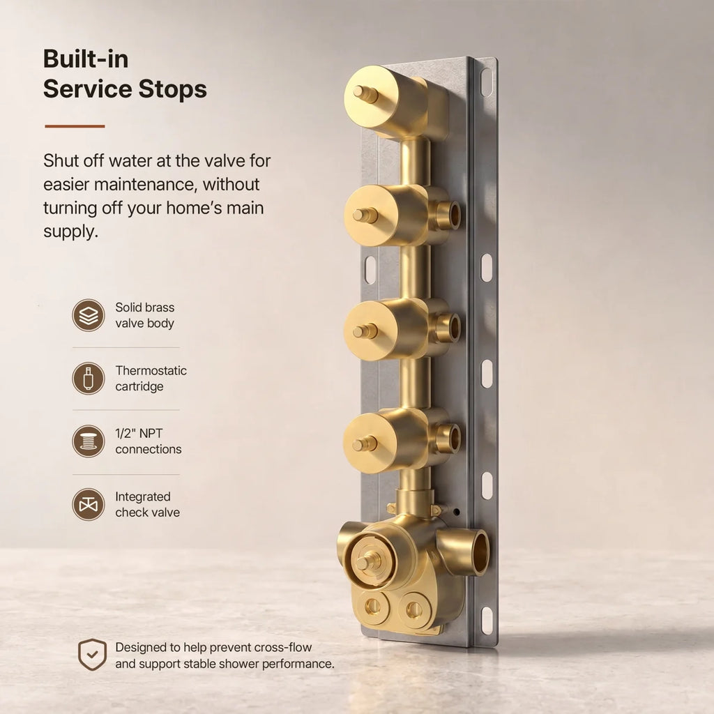 Ceiling Mount 16" High-Pressure Rainfall Shower Faucet, Dual Rainfall Shower Head System with Thermostatic Valve LP6657-LY - Brushed Gold