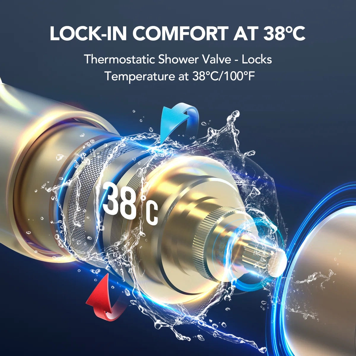 DualJetSpa 12" Wall-Mounted Thermostatic Shower System with Dual Showerheads, Handheld Shower and 6 Body Jets LP01232-LY - Rose Gold
