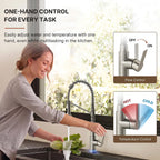 Contemporary Commercial-Style 2-Function Single-Handle Pull-Down Kitchen Faucet with LED Base LP3398-CF- Brushed Nickel