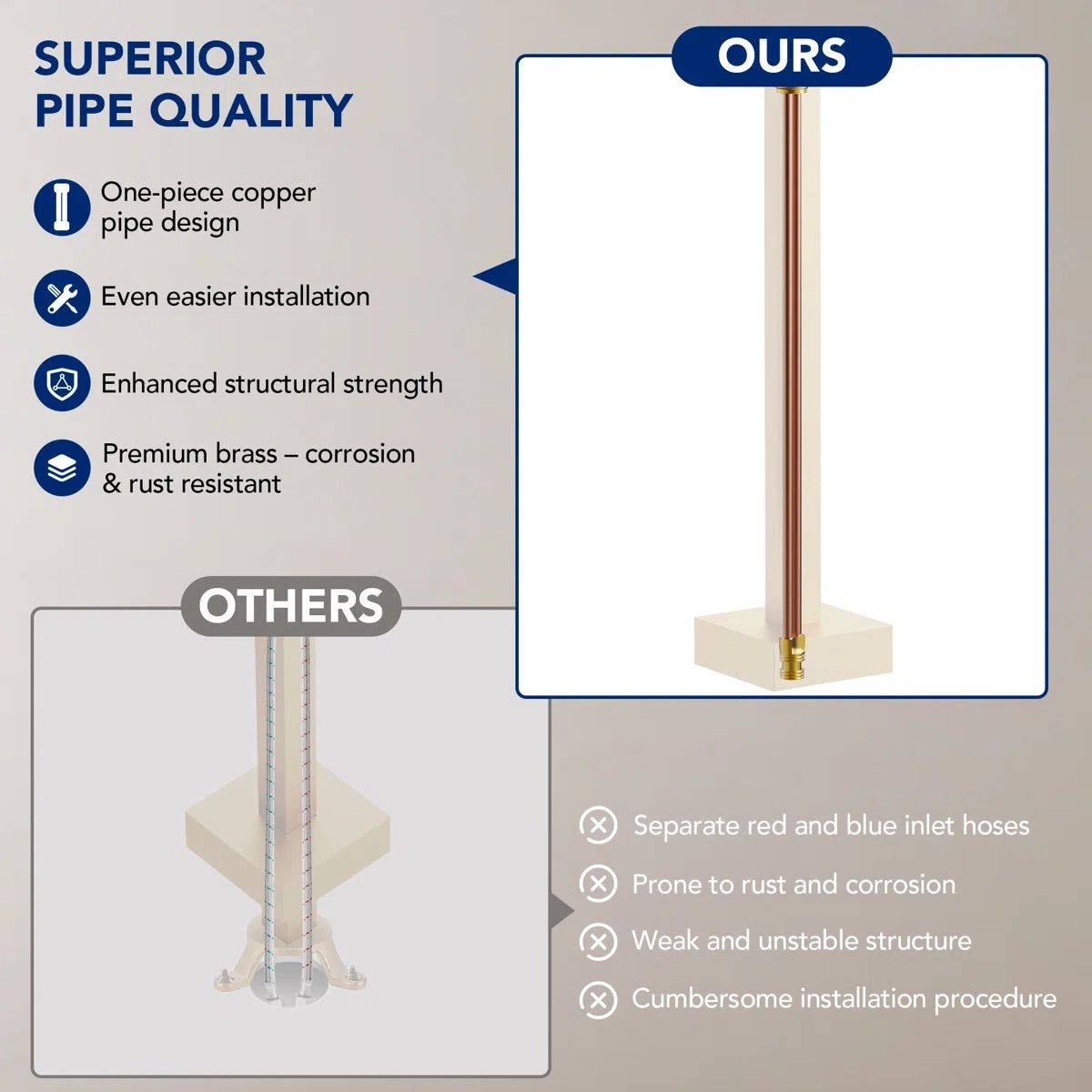 Freestanding Floor Mount Tub Filler Bathtub Faucet with Hand Shower LP1092-YG - Brushed Gold