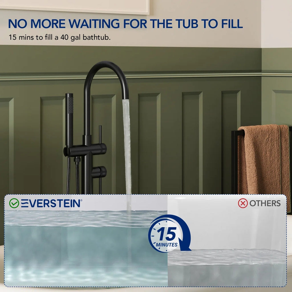 Freestanding Floor Mount Tub Filler Faucet with Handheld Shower LP301-YG - Matte Black