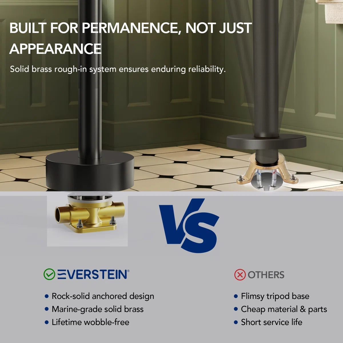 Freestanding Floor Mount Tub Filler Faucet with Handheld Shower LP301-YG - Matte Black
