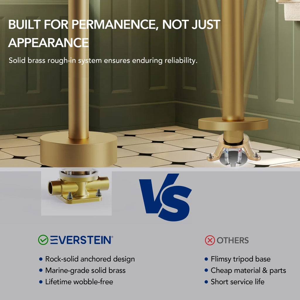 Freestanding Floor Mount Tub Filler Faucet with Handheld Shower LP1091-YG - Brushed Gold