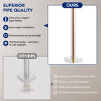 Freestanding Tub Filler Floor Mount Bathtub Faucet with Hand ShowerLP1093-YG - Brushed Nickel