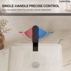 Single Hole Bathroom Faucet, Single Handle Bathroom Sink Faucet with Drain Assembly SFS-1122-BK - Matte Black