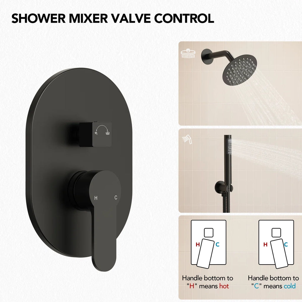 Pressure-Balanced Shower System, 6-Inch Rainfall Shower Faucet with Rough-in Valve LP0021-LY - Matte Black