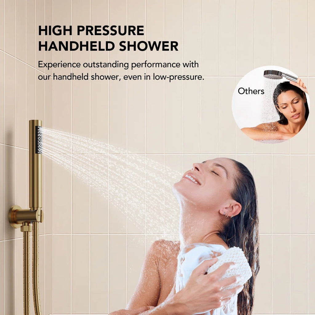 Pressure-Balanced Shower System, 6-Inch Rainfall Shower Faucet with Rough-in Valve LP003-LY - Brushed Gold